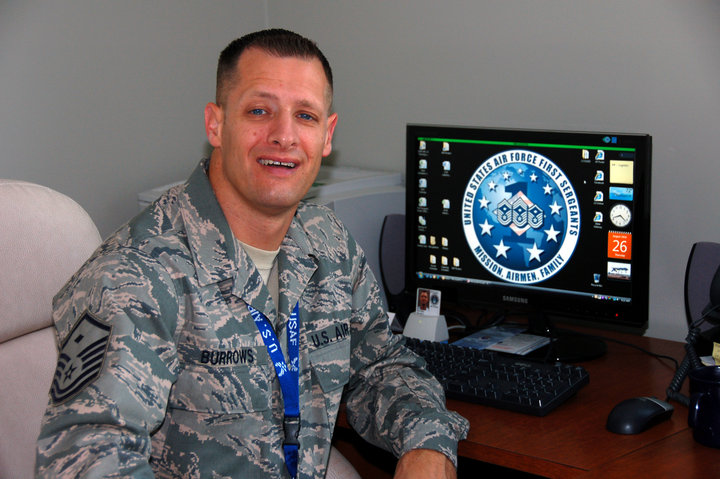 Military Service - Total Quality Management